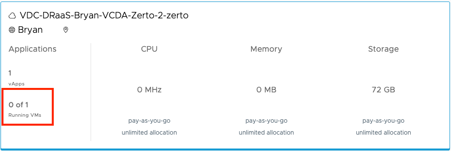 Empty Organization VDC, but still 1 VM left (invisible)