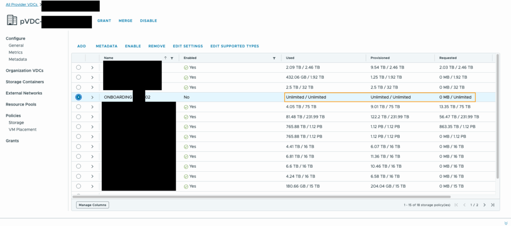 Used Storage Policies on a Provider VDC